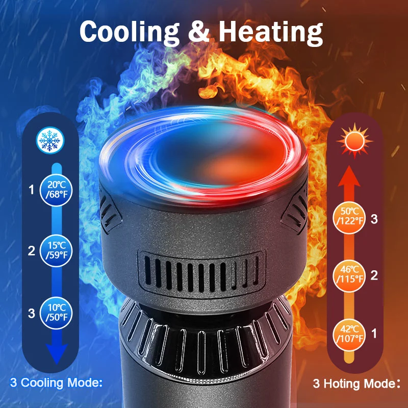 2025 Massage Technology Trends: Why Hot and Cold Therapy is Taking Over